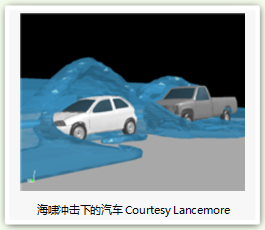 ALE与S-ALE 相同与不同的图4